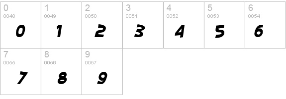 SF Slapstick Comic Bold Oblique details - Free Fonts at FontZone.net