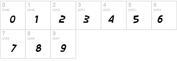 SF Slapstick Comic Oblique details - Free Fonts at FontZone.net