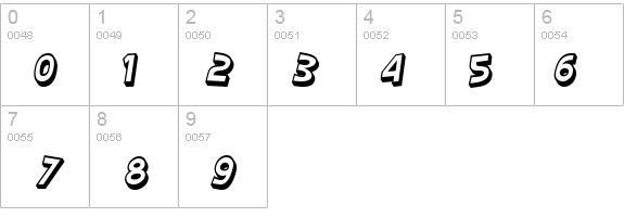 SF Slapstick Comic Shaded Oblique details - Free Fonts at FontZone.net