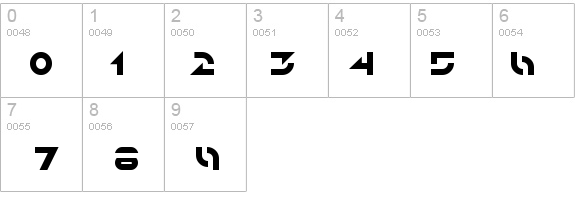 SF Solar Sailer Bold details - Free Fonts at FontZone.net