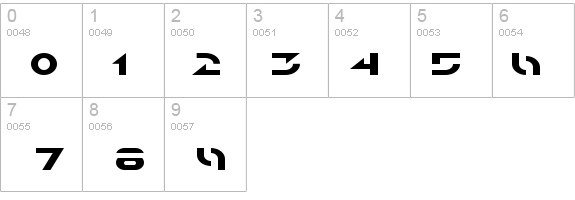 SF Solar Sailer Extended details - Free Fonts at FontZone.net