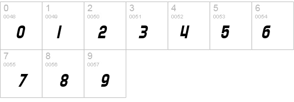 SF Speedwaystar Condensed Oblique details - Free Fonts at FontZone.net