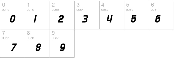 SF Speedwaystar Oblique details - Free Fonts at FontZone.net