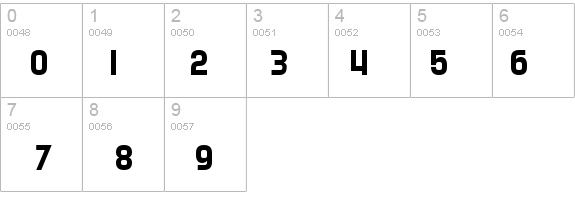 SF Speedwaystar details - Free Fonts at FontZone.net