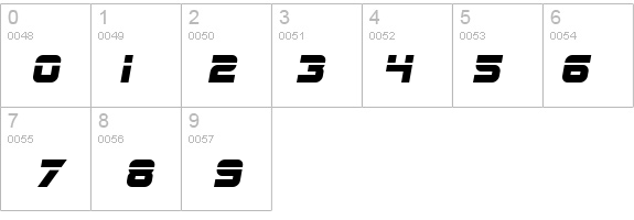 SF Sports Night Alternate details - Free Fonts at FontZone.net