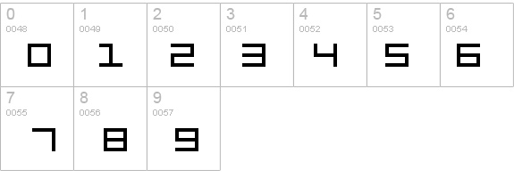 SF Square Head details - Free Fonts at FontZone.net