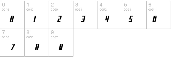 SF Square Root Bold Oblique details - Free Fonts at FontZone.net