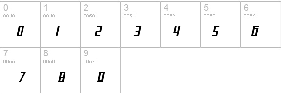SF Square Root Extended Oblique details - Free Fonts at FontZone.net