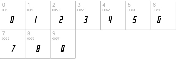 SF Square Root Oblique details - Free Fonts at FontZone.net