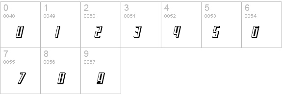 SF Square Root Shaded Oblique details - Free Fonts at FontZone.net