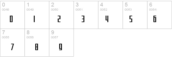 SF Square Root details - Free Fonts at FontZone.net