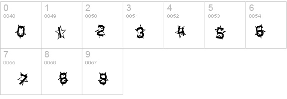 SF Star Dust Condensed details - Free Fonts at FontZone.net