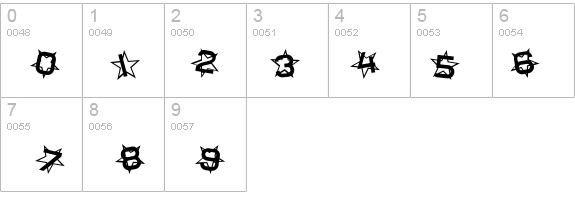 SF Star Dust details - Free Fonts at FontZone.net