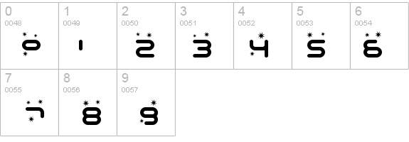 SF Technodelight Bold details - Free Fonts at FontZone.net