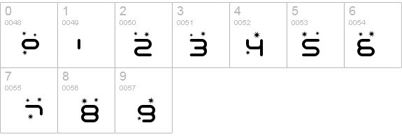 SF Technodelight details - Free Fonts at FontZone.net