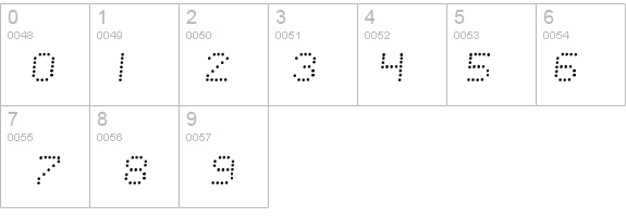 SF Telegraphic Light Bold Italic details - Free Fonts at FontZone.net