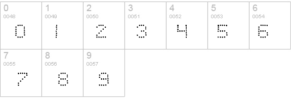SF Telegraphic Light Bold details - Free Fonts at FontZone.net