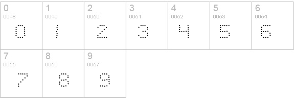 SF Telegraphic Light details - Free Fonts at FontZone.net