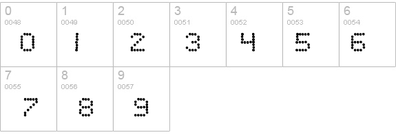 SF Telegraphic details - Free Fonts at FontZone.net