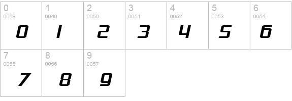 SF Theramin Gothic Bold Oblique details - Free Fonts at FontZone.net
