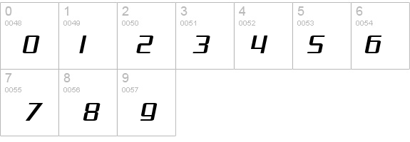 SF Theramin Gothic Oblique details - Free Fonts at FontZone.net