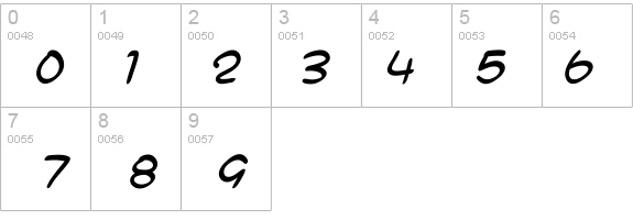 SF Toontime B Italic details - Free Fonts at FontZone.net