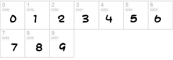 SF Toontime Blotch Bold details - Free Fonts at FontZone.net