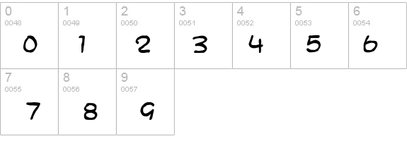 SF Toontime Blotch details - Free Fonts at FontZone.net