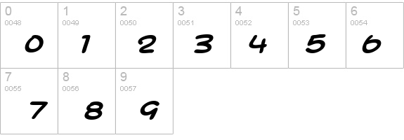 SF Toontime Extended Bold Italic details - Free Fonts at FontZone.net