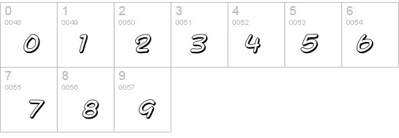 SF Toontime Shaded Italic details - Free Fonts at FontZone.net