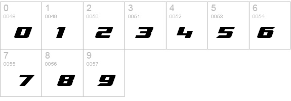 SF TransRobotics Extended Bold Italic details - Free Fonts at FontZone.net