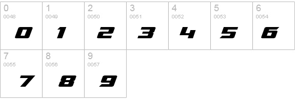 SF TransRobotics Extended Italic details - Free Fonts at FontZone.net