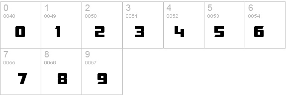 SF TransRobotics details - Free Fonts at FontZone.net