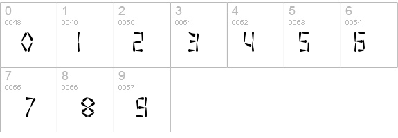 SF Wasabi Condensed details - Free Fonts at FontZone.net