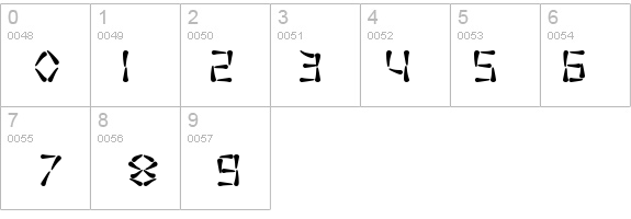 SF Wasabi details - Free Fonts at FontZone.net