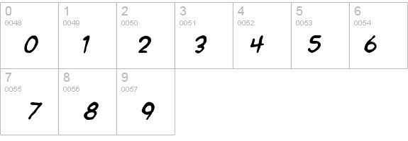 SF Wonder Comic Blotch Italic details - Free Fonts at FontZone.net