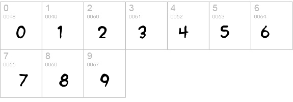 SF Wonder Comic Blotch details - Free Fonts at FontZone.net