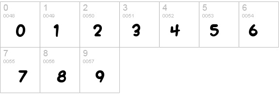 SF Wonder Comic Bold details - Free Fonts at FontZone.net