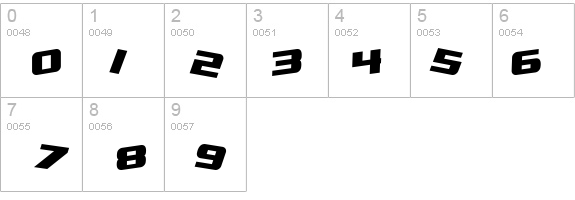 SF Zero Gravity Bold Italic details - Free Fonts at FontZone.net