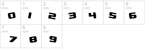 SF Zero Gravity Bold details - Free Fonts at FontZone.net
