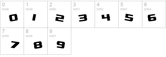 SF Zero Gravity details - Free Fonts at FontZone.net