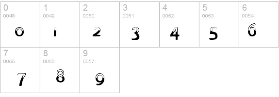 Shadow Normal details - Free Fonts at FontZone.net
