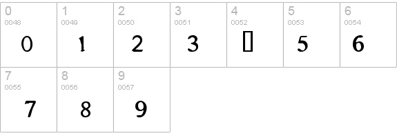 shadows around us details - Free Fonts at FontZone.net