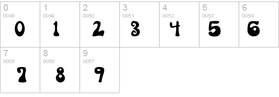 Shagadelic Bold details - Free Fonts at FontZone.net