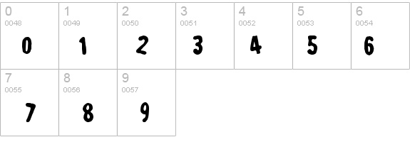 Shake that booty details - Free Fonts at FontZone.net