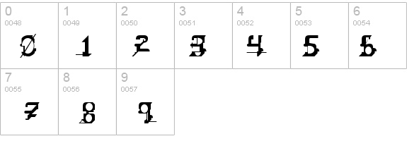 Shakopee details - Free Fonts at FontZone.net