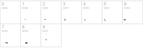 ShalomScript details - Free Fonts at FontZone.net