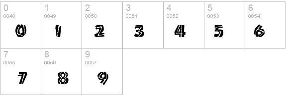 Shaman Plain details - Free Fonts at FontZone.net