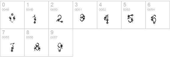 Shamantics Gothick details - Free Fonts at FontZone.net