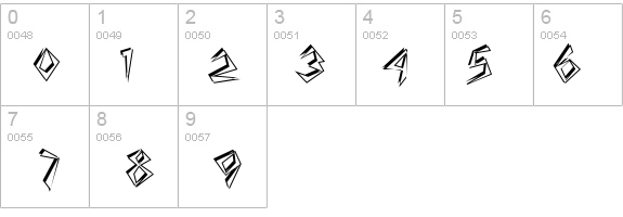 Shamara details - Free Fonts at FontZone.net